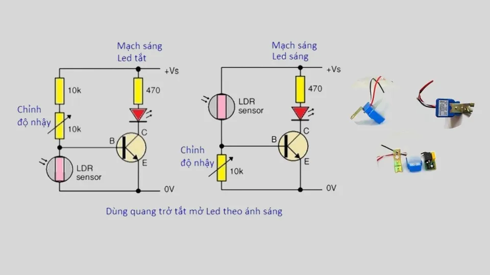 Nguyên lý hoạt động của cảm biến ánh sáng