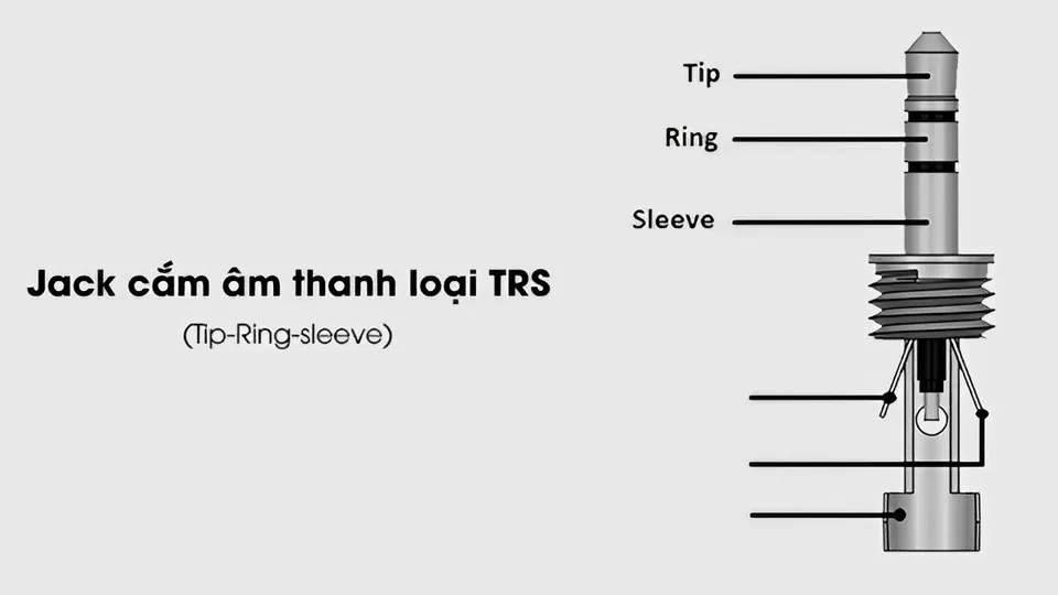 Phân loại các Jack cắm 3.5mm phổ biến nhất