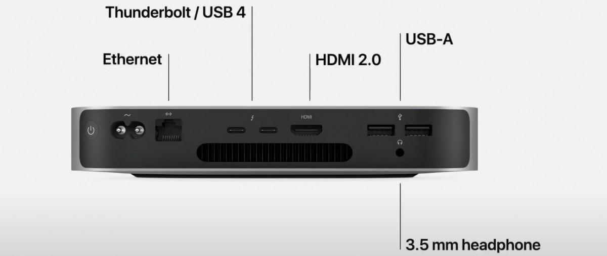 Thunderbolt 4 là gì