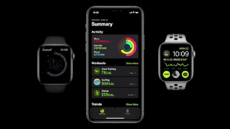 Apple Watch giúp bạn hình thành thói quen vận động và tập luyện