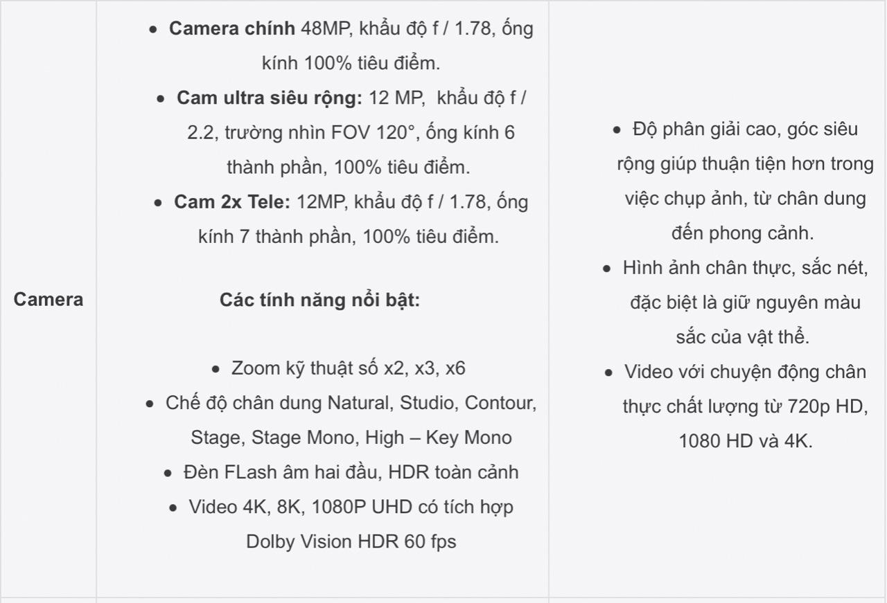 Đánh giá camera iPhone 14 Pro Max: Cực phẩm mới từ Apple