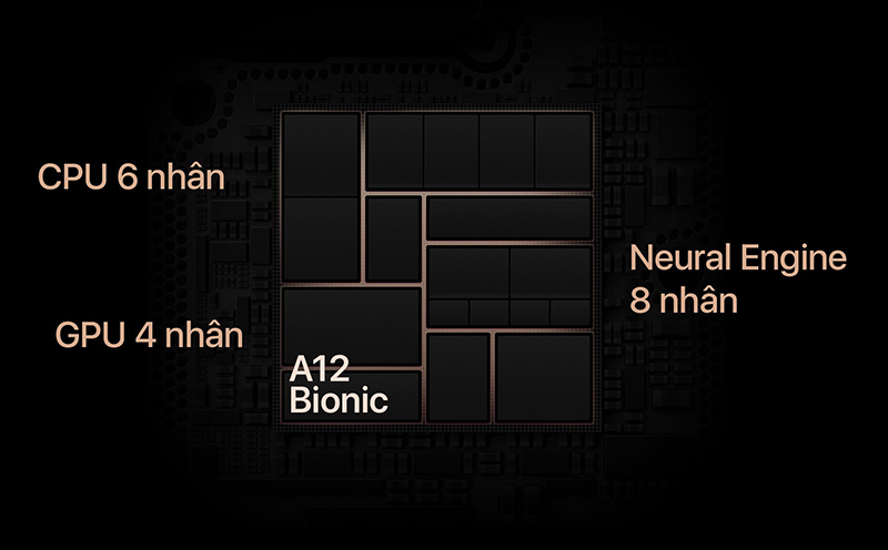 Chip A12 trên điện thoại iPhone Xs chính hãng